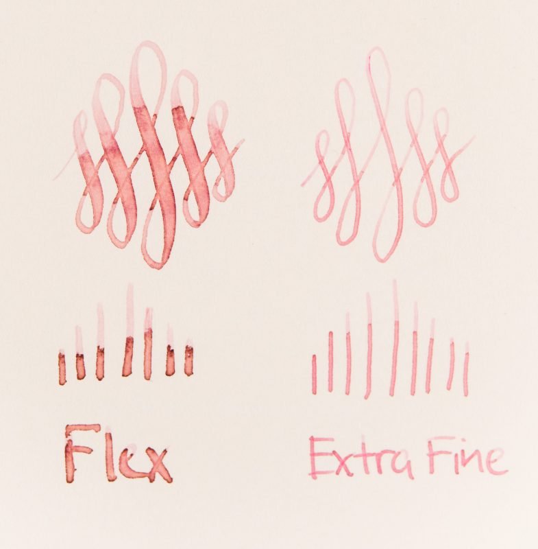 How To Get Better Shading From Fountain Pen Inks Fountain Pen Love